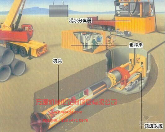 過(guò)路頂管各環(huán)節(jié)施工協(xié)作